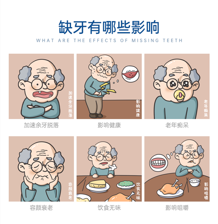 活动义齿-上海中博惠众口腔医院